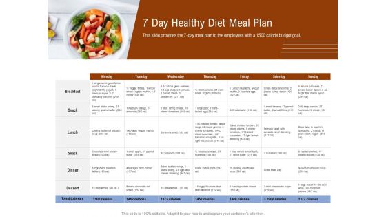 Employee Health And Fitness Program 7 Day Healthy Diet Meal Plan Summary PDF