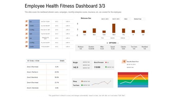 Employee Health And Fitness Program Employee Health Fitness Dashboard Diagrams PDF