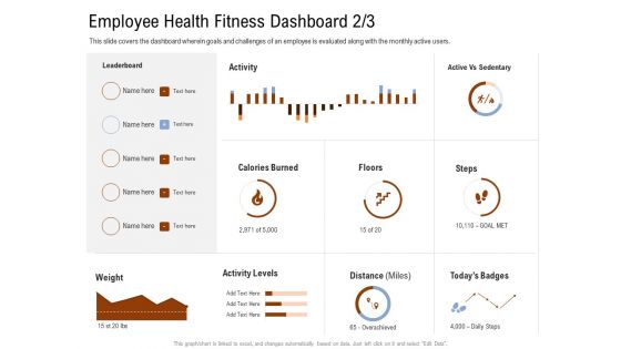 Employee Health And Fitness Program Employee Health Fitness Dashboard Miles Demonstration PDF