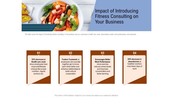 Employee Health And Fitness Program Impact Of Introducing Fitness Consulting On Your Business Guidelines PDF