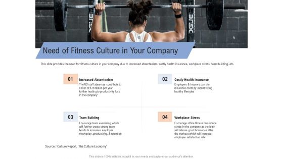 Employee Health And Fitness Program Need Of Fitness Culture In Your Company Guidelines PDF
