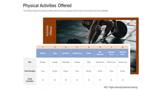 Employee Health And Fitness Program Physical Activities Offered Clipart PDF