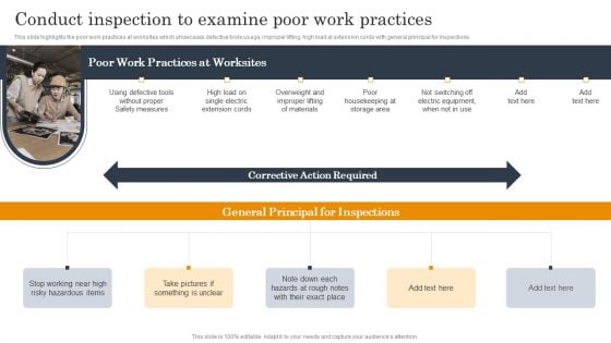 Employee Health And Safety Conduct Inspection To Examine Poor Work Practices Graphics PDF