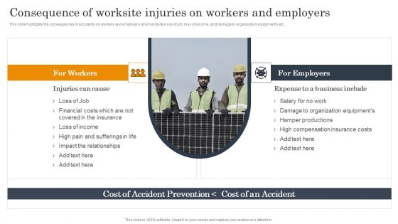 Employee Health And Safety Consequence Of Worksite Injuries On Workers Rules PDF