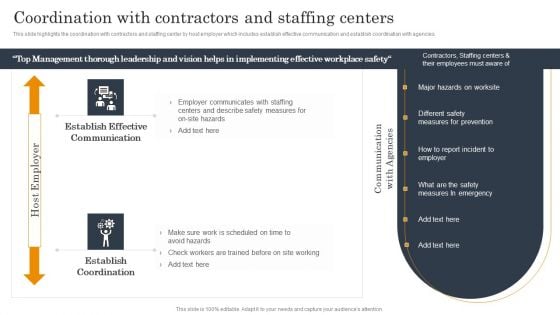Employee Health And Safety Coordination With Contractors And Staffing Centers Icons PDF Employee Health And Safety Coordination With Contractors And Staffing Centers Icons PDF