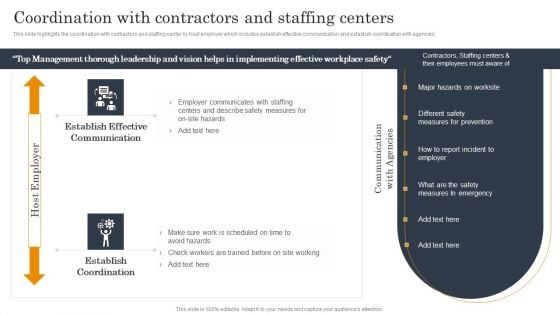 Employee Health And Safety Coordination With Contractors And Staffing Centers Icons PDF