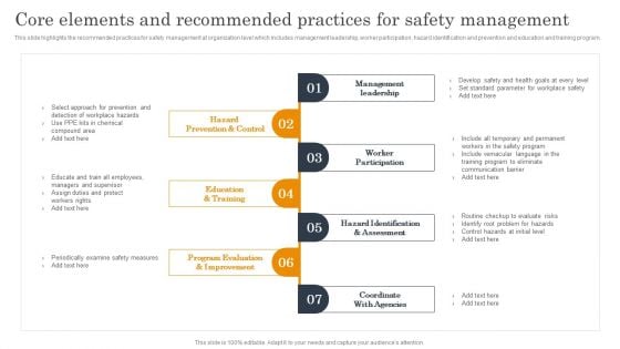 Employee Health And Safety Core Elements And Recommended Practices For Safety Diagrams PDF