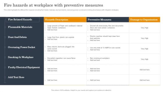 Employee Health And Safety Fire Hazards At Workplace With Preventive Measures Pictures PDF