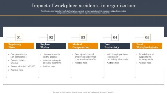 Employee Health And Safety Impact Of Workplace Accidents In Organization Pictures PDF