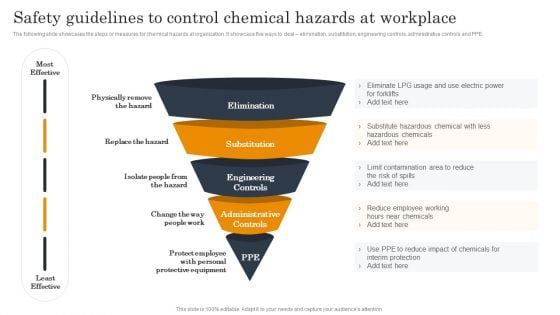 Employee Health And Safety Safety Guidelines To Control Chemical Hazards At Workplace Microsoft PDF