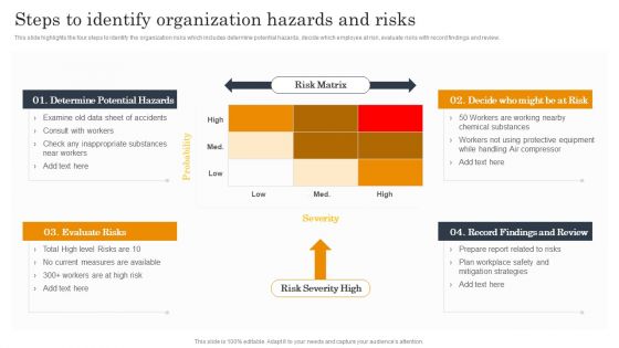 Employee Health And Safety Steps To Identify Organization Hazards And Risks Themes PDF