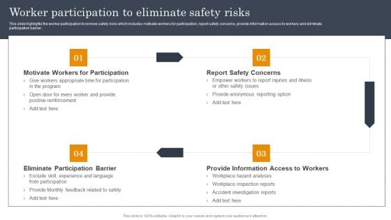 Employee Health And Safety Worker Participation To Eliminate Safety Risks Brochure PDF