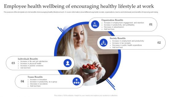 Employee Health Wellbeing Of Encouraging Healthy Lifestyle At Work Rules PDF