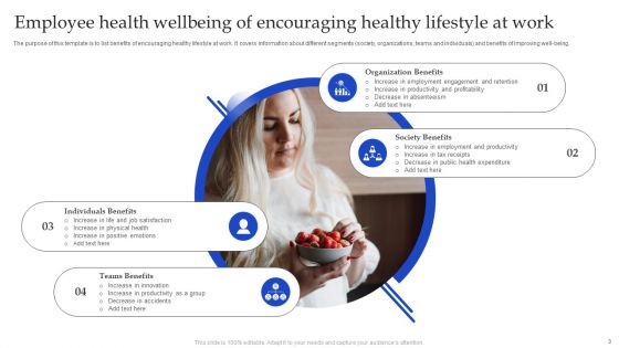 Employee Health Wellbeing Ppt PowerPoint Presentation Complete With Slides