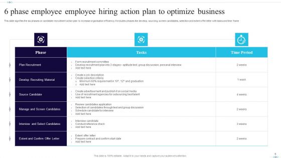 Employee Hiring Action Plan Ppt PowerPoint Presentation Complete With Slides