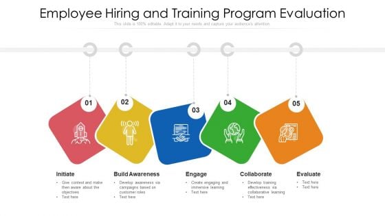 Employee Hiring And Training Program Evaluation Ppt Icon Images PDF