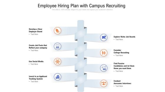 Employee Hiring Plan With Campus Recruiting Ppt PowerPoint Presentation Pictures Slideshow