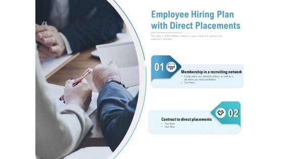 Employee Hiring Plan With Direct Placements Ppt PowerPoint Presentation Pictures Examples