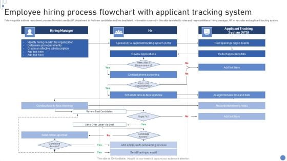 Employee Hiring Process Flowchart With Applicant Tracking System Information PDF