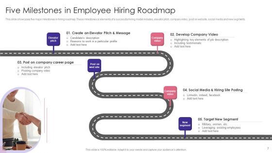 Employee Hiring Roadmap Ppt PowerPoint Presentation Complete Deck With Slides