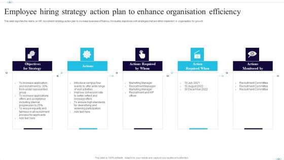 Employee Hiring Strategy Action Plan To Enhance Organisation Efficiency Portrait PDF