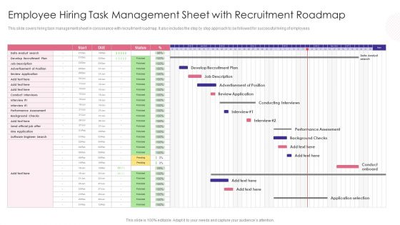 Employee Hiring Task Management Sheet With Recruitment Roadmap Rules PDF