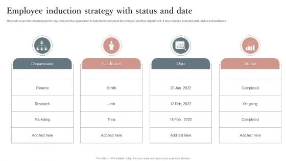 Employee Induction Strategy With Status And Date Information PDF