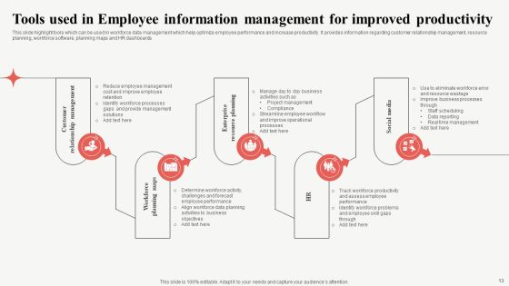 Employee Information Ppt PowerPoint Presentation Complete Deck With Slides Slide13
