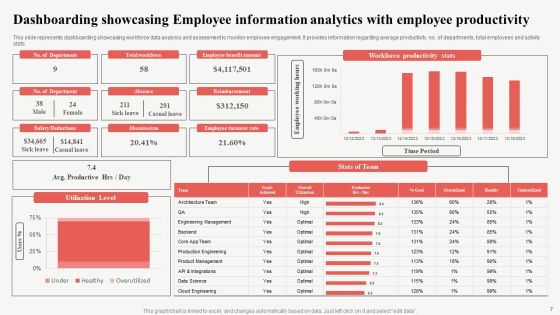 Employee Information Ppt PowerPoint Presentation Complete Deck With Slides Slide07
