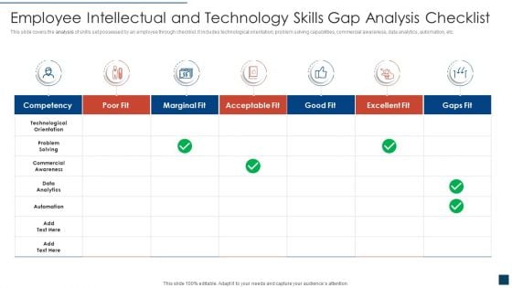 Employee Intellectual And Technology Skills Gap Analysis Checklist Professional PDF