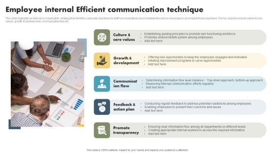 Employee Internal Efficient Communication Technique Elements PDF