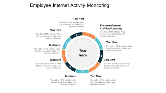 Employee Internet Activity Monitoring Ppt PowerPoint Presentation Inspiration Format Cpb