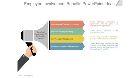 Employee Involvement Benefits Ppt PowerPoint Presentation Show