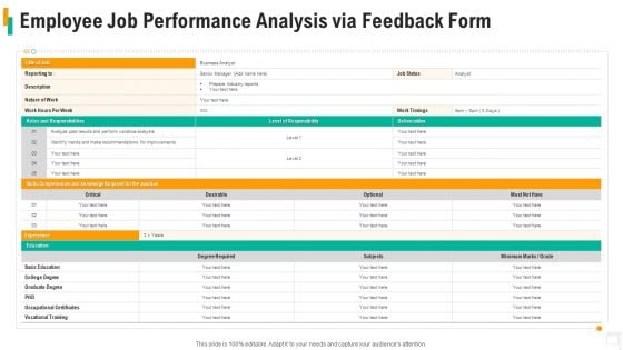 Employee Job Safety Analysis Worksheet With Potential Hazardous Clipart PDF