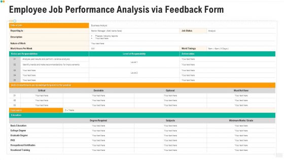 Employee Job Performance Analysis Via Feedback Form Ppt PowerPoint Presentation File Designs PDF