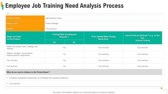 Manager Doing Employee Job Performance Analysis Slide2 Formats PDF