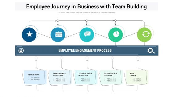 Employee Journey In Business With Team Building Ppt Outline Design Inspiration PDF