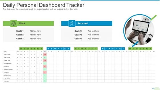 Employee Journey In Company Daily Personal Dashboard Tracker Summary PDF