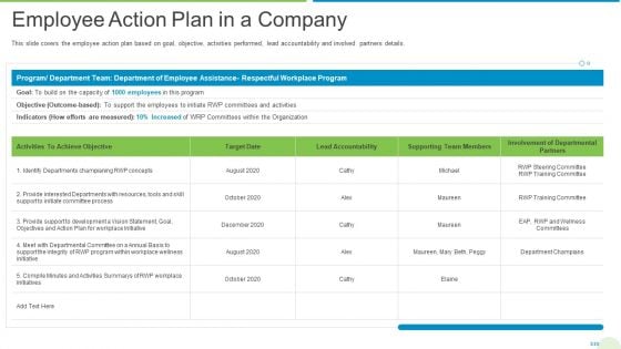 Employee Journey In Company Employee Action Plan In A Company Introduction PDF Employee Journey In Company Employee Action Plan In A Company Introduction PDF
