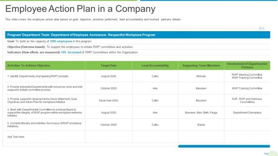 Employee Journey In Company Employee Action Plan In A Company Introduction PDF