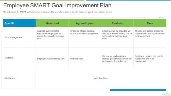 Employee Journey In Company Employee Smart Goal Improvement Plan Rules PDF