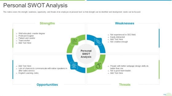 Employee Journey In Company Personal SWOT Analysis Elements PDF