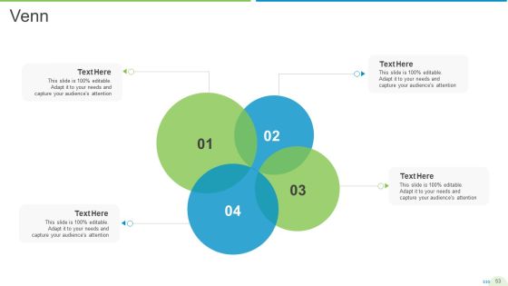 Employee Journey In Company Ppt PowerPoint Presentation Complete Deck With Slides Slide53
