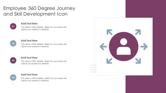 Employee Journey Map Ppt PowerPoint Presentation Complete Deck With Slides