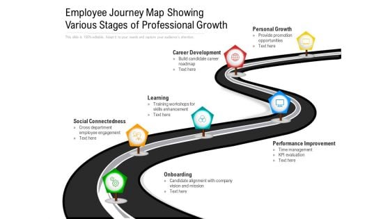 Employee Journey Map Showing Various Stages Of Professional Growth Ppt PowerPoint Presentation File Ideas PDF Employee Journey Map Showing Various Stages Of Professional Growth Ppt PowerPoint Presentation File Ideas PDF