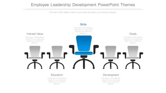 Employee Leadership Development Powerpoint Themes