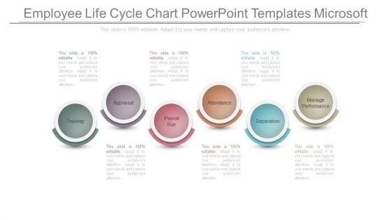 Employee Life Cycle Chart Powerpoint Templates Microsoft