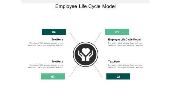Employee Life Cycle Model Ppt PowerPoint Presentation Ideas Layout Cpb