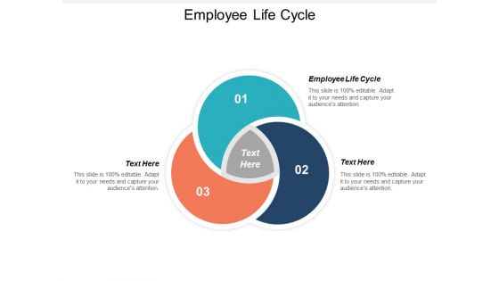 Employee Life Cycle Ppt PowerPoint Presentation Styles Structure Cpb