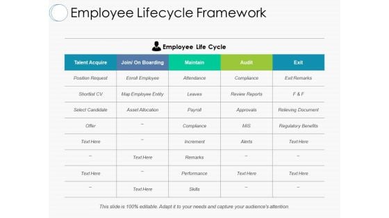 Employee Lifecycle Framework Ppt PowerPoint Presentation Pictures Inspiration Employee Lifecycle Framework Ppt PowerPoint Presentation Pictures Inspiration